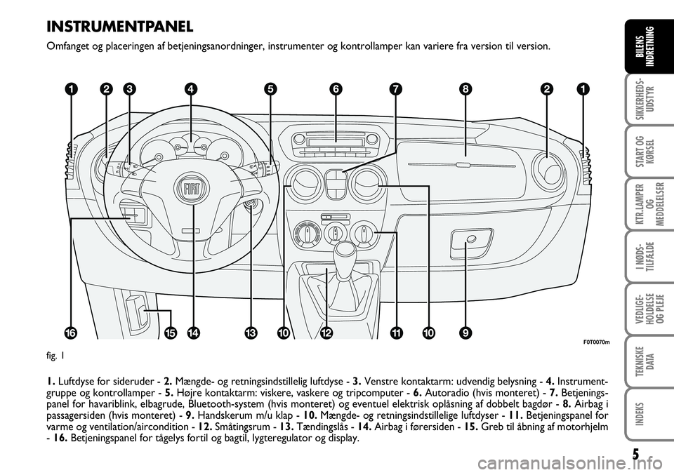 FIAT FIORINO 2008  Brugs- og vedligeholdelsesvejledning (in Danish) INSTRUMENTPANEL
Omfanget og placeringen af betjeningsanordninger, instrumenter og kontro\
llamper kan variere fra version til version.
1.Luftdyse for sideruder -  2.Mængde- og retningsindstillelig lu