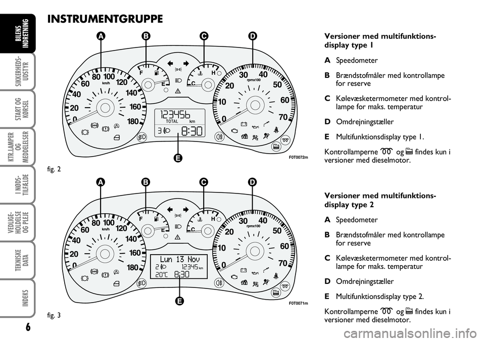 FIAT FIORINO 2008  Brugs- og vedligeholdelsesvejledning (in Danish) 6
SIKKERHEDS-UDSTYR
START OG KØRSEL
KTR.LAMPER  OG 
MEDDELELSER
I NØDS-
TILFÆLDE
VEDLIGE-
HOLDELSE OG PLEJE
TEKNISKE DATA
INDEKS
BILENS
INDRETNING
INSTRUMENTGRUPPE
Versioner med multifunktions-
dis