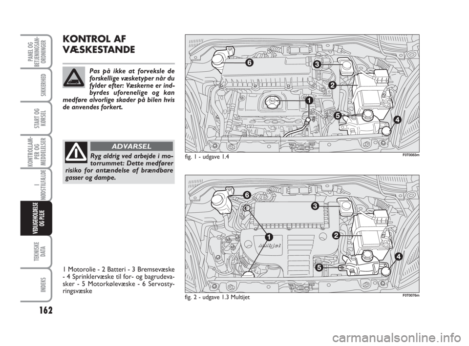 FIAT FIORINO 2009 Brugs- og vedligeholdelsesvejledning (in Danish) 162
KONTROLLAM-
PER OG
MEDDELELSER
TEKNISKE
D ATA
INDEKS
PANEL OG
BETJENINGSAN-
ORDNINGER
SIKKERHED
START OG
KØRSEL
I
NØDSTILFÆLDE
VEDLIGEHOLDELSE
OG PLEJE
KONTROL AF
VÆSKESTANDE
Ryg aldrig ved ar FIAT FIORINO 2009 Brugs- og vedligeholdelsesvejledning (in Danish) 162
KONTROLLAM-
PER OG
MEDDELELSER
TEKNISKE
D ATA
INDEKS
PANEL OG
BETJENINGSAN-
ORDNINGER
SIKKERHED
START OG
KØRSEL
I
NØDSTILFÆLDE
VEDLIGEHOLDELSE
OG PLEJE
KONTROL AF
VÆSKESTANDE
Ryg aldrig ved ar
