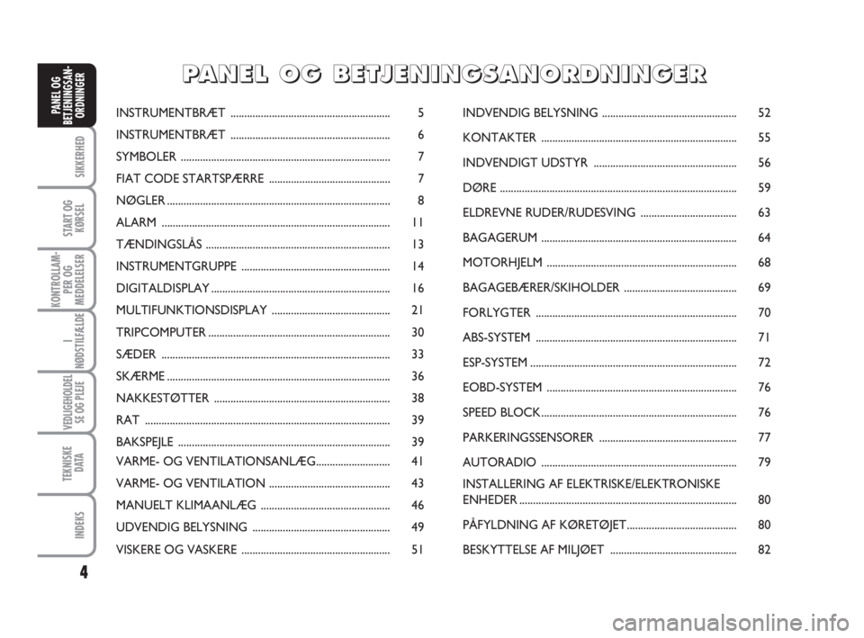 FIAT FIORINO 2009  Brugs- og vedligeholdelsesvejledning (in Danish) 4
SIKKERHED
START OG
KØRSEL
KONTROLLAM-
PER OG
MEDDELELSER
I
NØDSTILFÆLDE
VEDLIGEHOLDEL
SE OG PLEJE
TEKNISKE
D ATA
INDEKS
PANEL OG
BETJENINGSAN-
ORDNINGERINSTRUMENTBRÆT ...........................