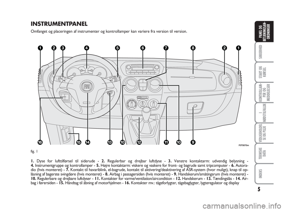 FIAT FIORINO 2009  Brugs- og vedligeholdelsesvejledning (in Danish) INSTRUMENTPANEL
Omfanget og placeringen af instrumenter og kontrollamper kan variere fra version til version.
1.Dyse for lufttilførsel til siderude - 2.Regulerbar og drejbar luftdyse - 3.Venstre kont