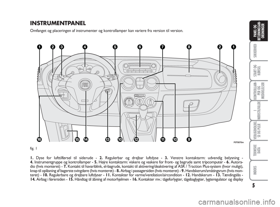 FIAT FIORINO 2012  Brugs- og vedligeholdelsesvejledning (in Danish) INSTRUMENTPANEL
Omfanget og placeringen af instrumenter og kontrollamper kan variere fra version til version.
1.Dyse for lufttilførsel til siderude - 2.Regulerbar og drejbar luftdyse - 3.Venstre kont