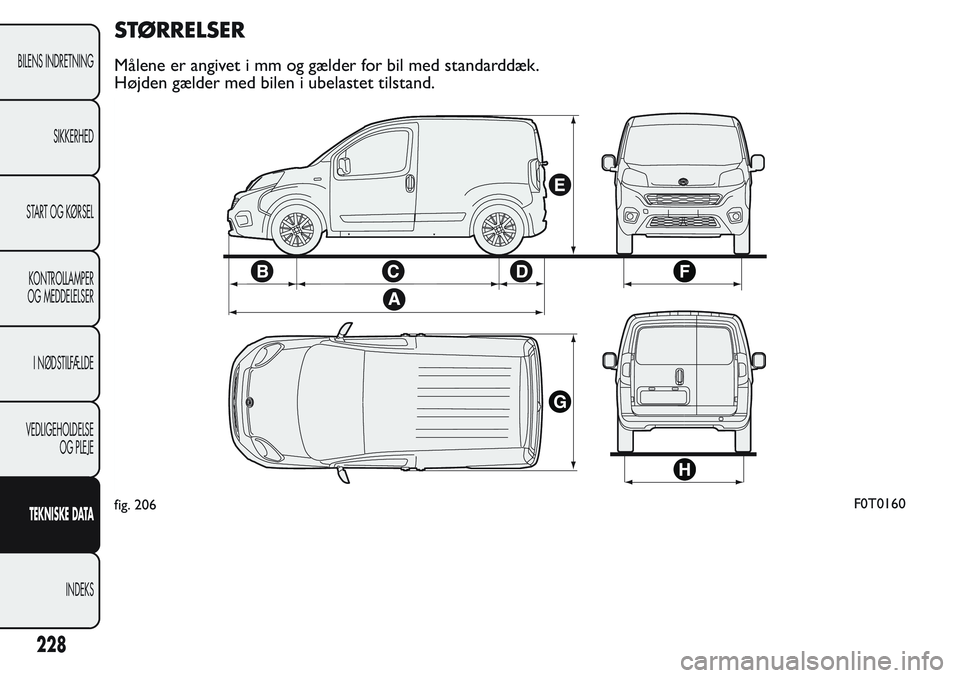 FIAT FIORINO 2017 Brugs- og vedligeholdelsesvejledning (in Danish) STØRRELSER
Målene er angivet i mm og gælder for bil med standarddæk.
Højden gælder med bilen i ubelastet tilstand.
fig. 206F0T0160
228
BILENS INDRETNING
SIKKERHED
START OG KØRSEL
KONTROLLAMPER
FIAT FIORINO 2017 Brugs- og vedligeholdelsesvejledning (in Danish) STØRRELSER
Målene er angivet i mm og gælder for bil med standarddæk.
Højden gælder med bilen i ubelastet tilstand.
fig. 206F0T0160
228
BILENS INDRETNING
SIKKERHED
START OG KØRSEL
KONTROLLAMPER