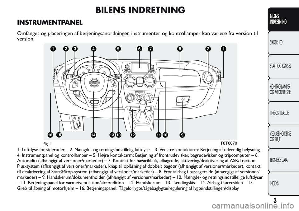 FIAT FIORINO 2017 Brugs- og vedligeholdelsesvejledning (in Danish) BILENS INDRETNING
INSTRUMENTPANEL
Omfanget og placeringen af betjeningsanordninger, instrumenter og kontrollamper kan variere fra version til
version.
1. Luftdyse for sideruder – 2. Mængde- og retn FIAT FIORINO 2017 Brugs- og vedligeholdelsesvejledning (in Danish) BILENS INDRETNING
INSTRUMENTPANEL
Omfanget og placeringen af betjeningsanordninger, instrumenter og kontrollamper kan variere fra version til
version.
1. Luftdyse for sideruder – 2. Mængde- og retn