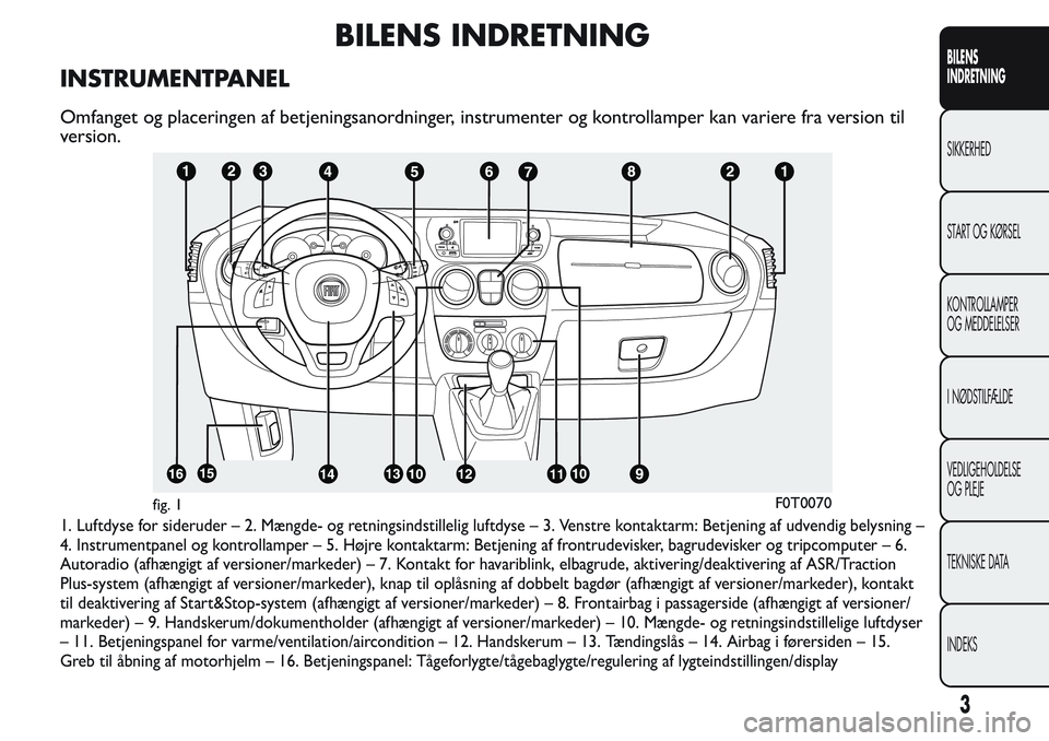 FIAT FIORINO 2017  Brugs- og vedligeholdelsesvejledning (in Danish) BILENS INDRETNING
INSTRUMENTPANEL
Omfanget og placeringen af betjeningsanordninger, instrumenter og kontrollamper kan variere fra version til
version.
1. Luftdyse for sideruder – 2. Mængde- og retn