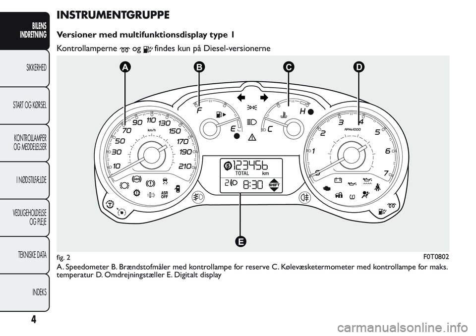 FIAT FIORINO 2017 Brugs- og vedligeholdelsesvejledning (in Danish) INSTRUMENTGRUPPE
Versioner med multifunktionsdisplay type 1
Kontrollamperne
ogfindes kun på Diesel-versionerne
A. Speedometer B. Brændstofmåler med kontrollampe for reserve C. Kølevæsketermometer FIAT FIORINO 2017 Brugs- og vedligeholdelsesvejledning (in Danish) INSTRUMENTGRUPPE
Versioner med multifunktionsdisplay type 1
Kontrollamperne
ogfindes kun på Diesel-versionerne
A. Speedometer B. Brændstofmåler med kontrollampe for reserve C. Kølevæsketermometer
