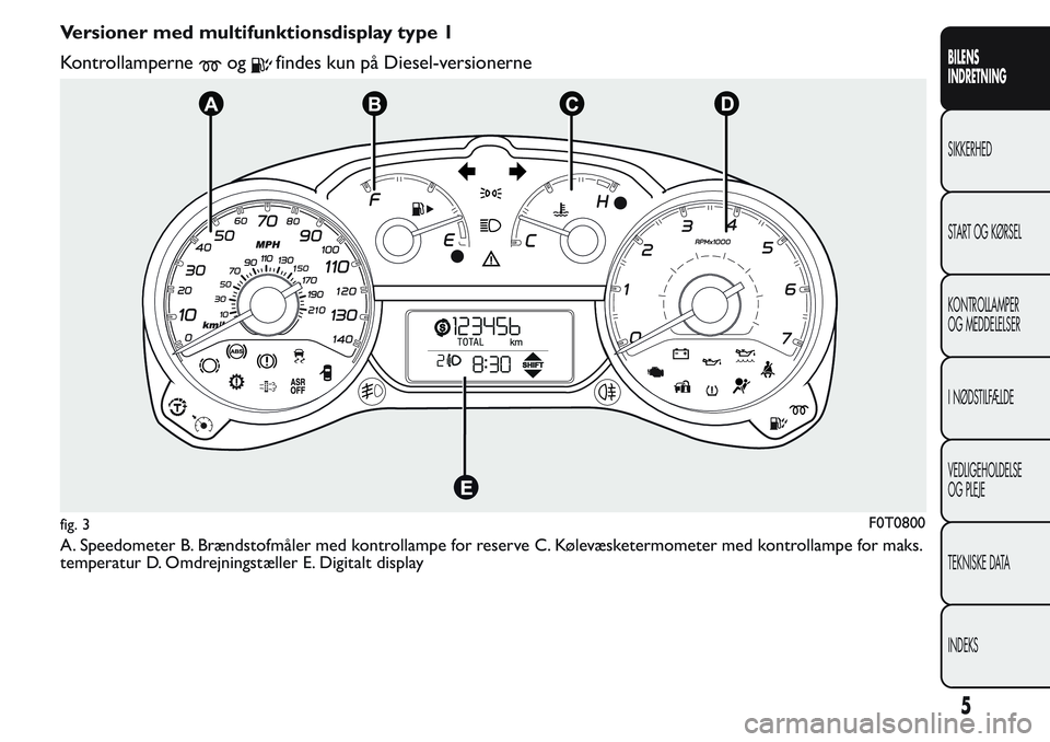 FIAT FIORINO 2017  Brugs- og vedligeholdelsesvejledning (in Danish) Versioner med multifunktionsdisplay type 1
Kontrollamperne
ogfindes kun på Diesel-versionerne
A. Speedometer B. Brændstofmåler med kontrollampe for reserve C. Kølevæsketermometer med kontrollampe