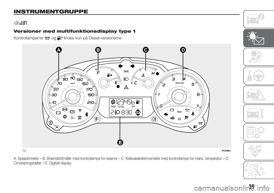FIAT FIORINO 2018 Brugs- og vedligeholdelsesvejledning (in Danish) INSTRUMENTGRUPPE.
.
Versioner med multifunktionsdisplay type 1
Kontrollamperne
ogfindes kun på Diesel-versionerne
A. Speedometer – B. Brændstofmåler med kontrollampe for reserve – C. Kølevæsk FIAT FIORINO 2018 Brugs- og vedligeholdelsesvejledning (in Danish) INSTRUMENTGRUPPE.
.
Versioner med multifunktionsdisplay type 1
Kontrollamperne
ogfindes kun på Diesel-versionerne
A. Speedometer – B. Brændstofmåler med kontrollampe for reserve – C. Kølevæsk