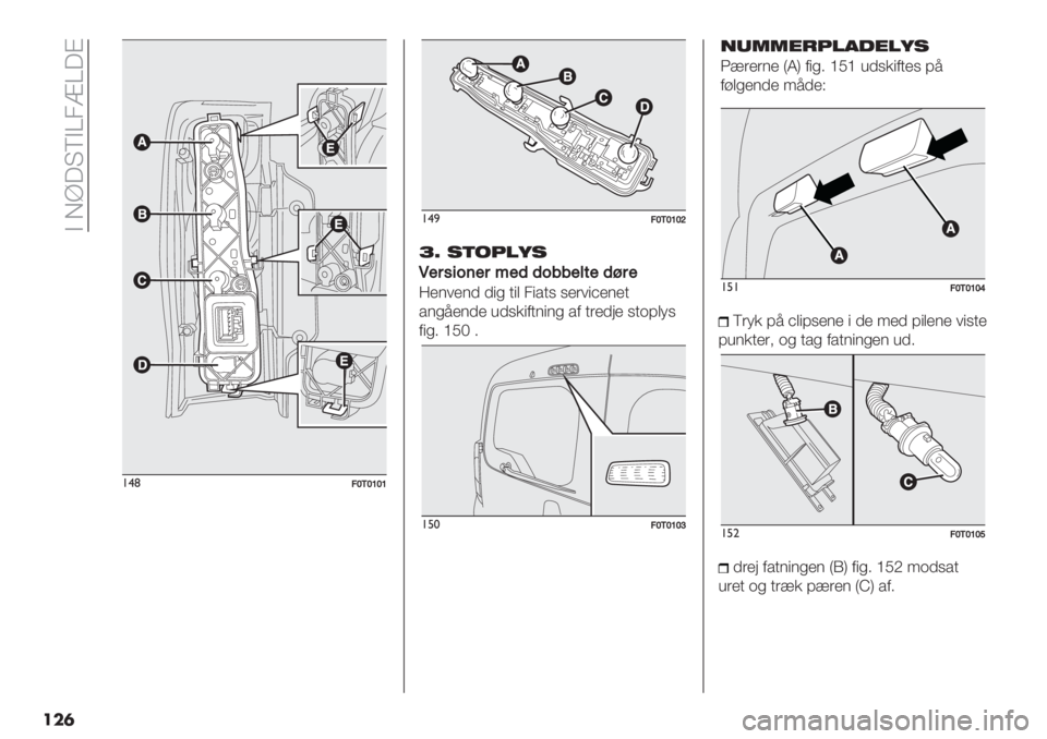 FIAT FIORINO 2020  Brugs- og vedligeholdelsesvejledning (in Danish)  @ I_G>!@]-[]GA
���	
!$(:Y<Y[Y[
!$):Y<Y[Y^
[e !(/2$9!
S$#0/2’$#6$((233$71$(B#$
:+43+4’ ’(/ ,(0 -(",9 9+&3(B+4+,
"4/;+4’+ )’9#($,4(4/ "$ ,&+’8+ 9,%?019
$(/5 ^NO 5
!%*:Y<Y[Y‘