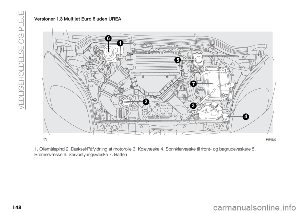 FIAT FIORINO 2020  Brugs- og vedligeholdelsesvejledning (in Danish)  6AG]@DA:L]GA]>A LD S]AeA
���S
S$#0/2’$#[=‘Q&71/D$1Rb&($’XIR+
1
32
4
5
6
!’#:Y<Y\^Y
^5 L0(+2;0+?(4’ J5 G=#9+0ZS;$10’4(4/ "$ 2%,%&%0(+ a5\<0+3=9#+ c5 >?&(4#0+&3=9#+ ,(0 $&%4,C %/ 