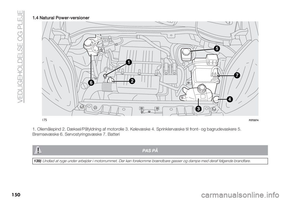 FIAT FIORINO 2020  Brugs- og vedligeholdelsesvejledning (in Danish)  6AG]@DA:L]GA]>A LD S]AeA
���
[=aK519*2e$#@8$#0/2’$#
5
!’%:Y<Y‘Za
^5 L0(+2;0+?(4’ J5 G=#9+0ZS;$10’4(4/ "$ 2%,%&%0(+ a5\<0+3=9#+ c5 >?&(4#0+&3=9#+ ,(0 $&%4,C %/ 7"/&)’+3"9