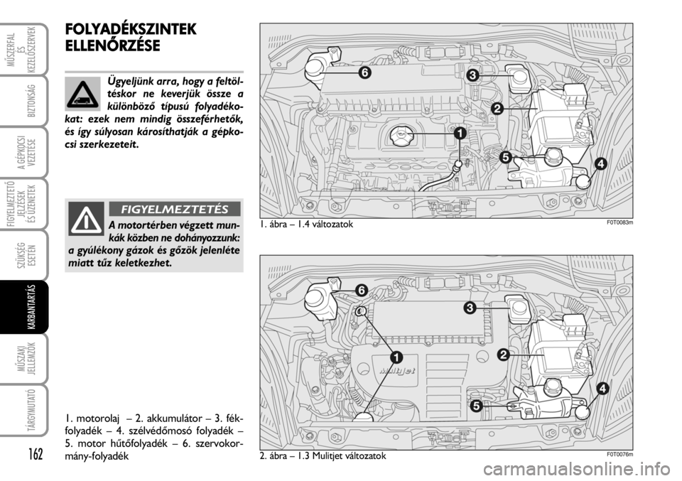 FIAT FIORINO 2008 Kezelési és karbantartási útmutató (in Hungarian) FOLYADÉKSZINTEK
ELLENÕRZÉSE
1. motorolaj – 2. akkumulátor – 3. fék-
folyadék – 4. szélvédõmosó folyadék –
5. motor hûtõfolyadék – 6. szervokor-
mány-folyadék
A GÉPKOCSI
VEZ FIAT FIORINO 2008 Kezelési és karbantartási útmutató (in Hungarian) FOLYADÉKSZINTEK
ELLENÕRZÉSE
1. motorolaj – 2. akkumulátor – 3. fék-
folyadék – 4. szélvédõmosó folyadék –
5. motor hûtõfolyadék – 6. szervokor-
mány-folyadék
A GÉPKOCSI
VEZ