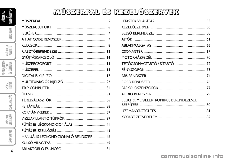 FIAT FIORINO 2008  Kezelési és karbantartási útmutató (in Hungarian) A GÉPKOCSI
VEZETÉSE
FIGYELMEZTETÕ
JELZÉSEK
ÉS ÜZENETEK
SZÜKSÉG
ESETÉN
KARBANTARTÁS
MÛSZAKI
JELLEMZÕK
TÁRGYMUTATÓ
4
BIZTONSÁG
MÛSZERFAL
ÉS
KEZELÕSZERVEKMÛSZERFAL ....................