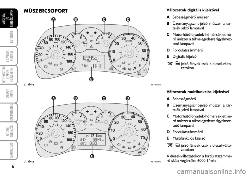 FIAT FIORINO 2008  Kezelési és karbantartási útmutató (in Hungarian) A GÉPKOCSI
VEZETÉSE
FIGYELMEZTETÕ
JELZÉSEK
ÉS ÜZENETEK
SZÜKSÉG
ESETÉN
KARBANTARTÁS
MÛSZAKI
JELLEMZÕK
TÁRGYMUTATÓ
6
BIZTONSÁG
MÛSZERFAL
ÉS
KEZELÕSZERVEK
Változatok digitális kijelz�