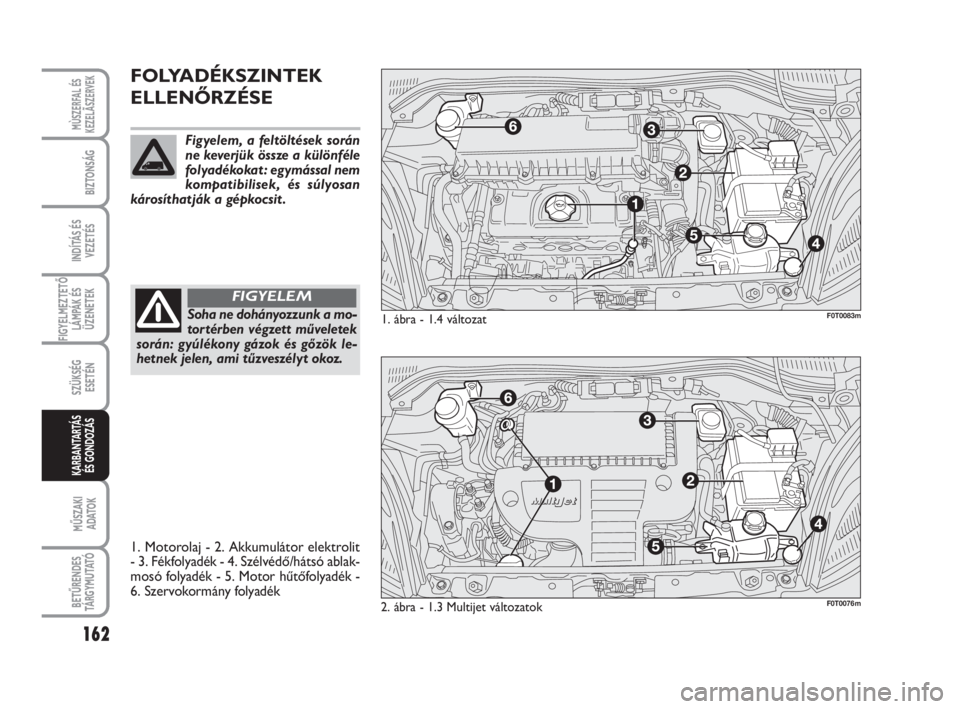 FIAT FIORINO 2009 Kezelési és karbantartási útmutató (in Hungarian) 162
FIGYELMEZTETŐ
LÁMPÁK ÉS
ÜZENETEK
MŰSZAKI
ADATOK
BETŰRENDES
TÁ R G Y M U TAT Ó
MÙSZERFAL ÉS
KEZELÃSZERVEK
BIZTONSÁG
INDÍTÁS ÉS
VEZETÉS
SZÜKSÉG
ESETÉN
KARBANTARTÁS
ÉS GONDOZÁS FIAT FIORINO 2009 Kezelési és karbantartási útmutató (in Hungarian) 162
FIGYELMEZTETŐ
LÁMPÁK ÉS
ÜZENETEK
MŰSZAKI
ADATOK
BETŰRENDES
TÁ R G Y M U TAT Ó
MÙSZERFAL ÉS
KEZELÃSZERVEK
BIZTONSÁG
INDÍTÁS ÉS
VEZETÉS
SZÜKSÉG
ESETÉN
KARBANTARTÁS
ÉS GONDOZÁS