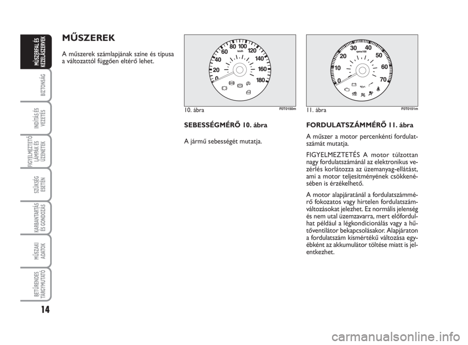 FIAT FIORINO 2014  Kezelési és karbantartási útmutató (in Hungarian) MŰSZEREK
A műszerek számlapjának színe és típusa
a változattól függően eltérő lehet.
SEBESSÉGMÉRŐ 10. ábra
A jármű sebességét mutatja.FORDULATSZÁMMÉRŐ 11. ábra
A műszer a mot