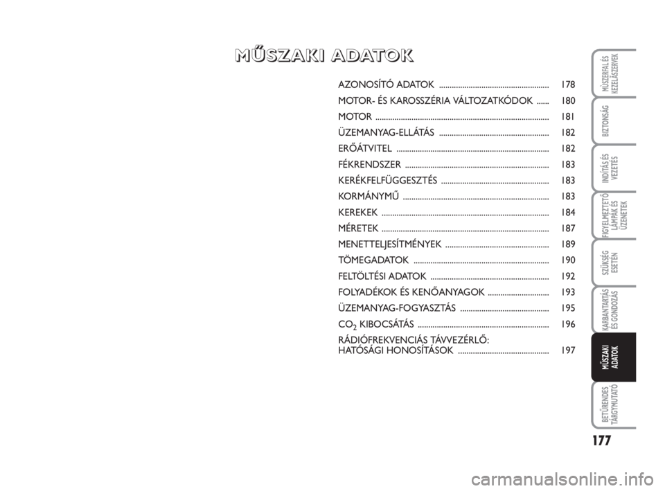 FIAT FIORINO 2012 Kezelési és karbantartási útmutató (in Hungarian) 177
FIGYELMEZTETŐ
LÁMPÁK ÉS
ÜZENETEK
BETŰRENDES
TÁ R G Y M U TAT Ó
MÙSZERFAL ÉS
KEZELÃSZERVEK
BIZTONSÁG
INDÍTÁS ÉS
VEZETÉS
SZÜKSÉG
ESETÉN
KARBANTARTÁS
ÉS GONDOZÁS
MŰSZAKI
ADATOK FIAT FIORINO 2012 Kezelési és karbantartási útmutató (in Hungarian) 177
FIGYELMEZTETŐ
LÁMPÁK ÉS
ÜZENETEK
BETŰRENDES
TÁ R G Y M U TAT Ó
MÙSZERFAL ÉS
KEZELÃSZERVEK
BIZTONSÁG
INDÍTÁS ÉS
VEZETÉS
SZÜKSÉG
ESETÉN
KARBANTARTÁS
ÉS GONDOZÁS
MŰSZAKI
ADATOK