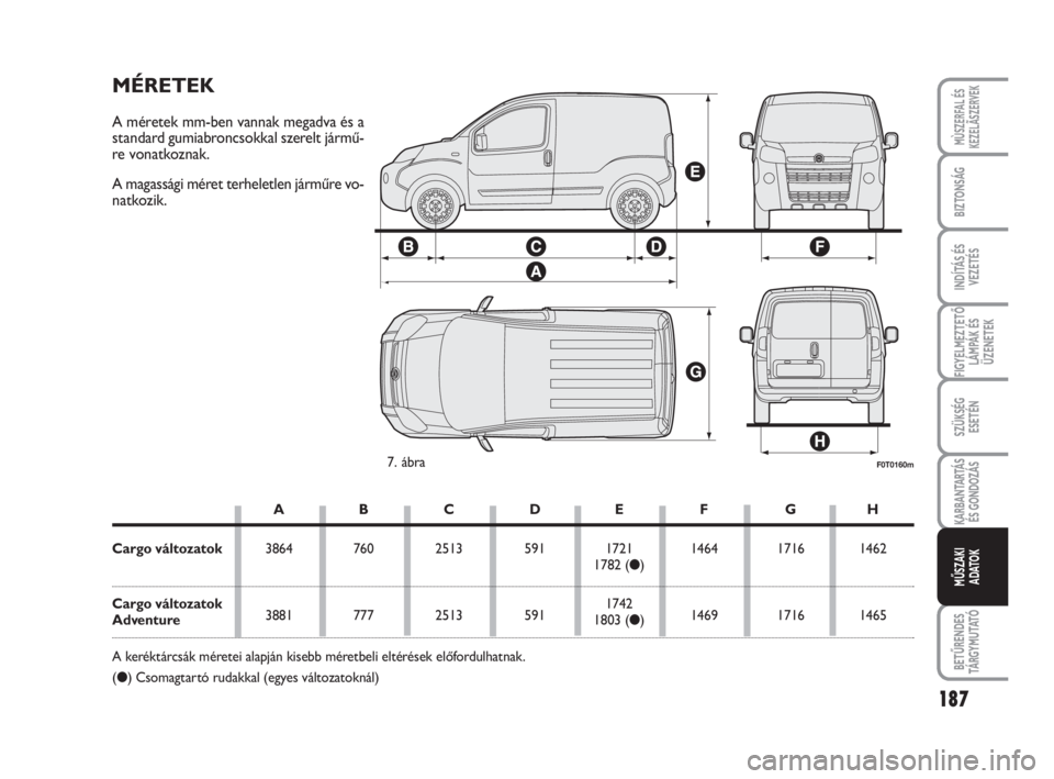 FIAT FIORINO 2012 Kezelési és karbantartási útmutató (in Hungarian) 187
FIGYELMEZTETŐ
LÁMPÁK ÉS
ÜZENETEK
BETŰRENDES
TÁ R G Y M U TAT Ó
MÙSZERFAL ÉS
KEZELÃSZERVEK
BIZTONSÁG
INDÍTÁS ÉS
VEZETÉS
SZÜKSÉG
ESETÉN
KARBANTARTÁS
ÉS GONDOZÁS
MŰSZAKI
ADATOK FIAT FIORINO 2012 Kezelési és karbantartási útmutató (in Hungarian) 187
FIGYELMEZTETŐ
LÁMPÁK ÉS
ÜZENETEK
BETŰRENDES
TÁ R G Y M U TAT Ó
MÙSZERFAL ÉS
KEZELÃSZERVEK
BIZTONSÁG
INDÍTÁS ÉS
VEZETÉS
SZÜKSÉG
ESETÉN
KARBANTARTÁS
ÉS GONDOZÁS
MŰSZAKI
ADATOK