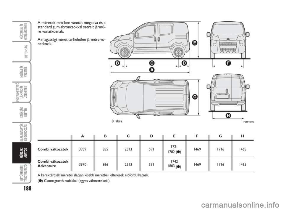 FIAT FIORINO 2012 Kezelési és karbantartási útmutató (in Hungarian) 188
FIGYELMEZTETŐ
LÁMPÁK ÉS
ÜZENETEK
BETŰRENDES
TÁ R G Y M U TAT Ó
MÙSZERFAL ÉS
KEZELÃSZERVEK
BIZTONSÁG
INDÍTÁS ÉS
VEZETÉS
SZÜKSÉG
ESETÉN
KARBANTARTÁS
ÉS GONDOZÁS
MŰSZAKI
ADATOK FIAT FIORINO 2012 Kezelési és karbantartási útmutató (in Hungarian) 188
FIGYELMEZTETŐ
LÁMPÁK ÉS
ÜZENETEK
BETŰRENDES
TÁ R G Y M U TAT Ó
MÙSZERFAL ÉS
KEZELÃSZERVEK
BIZTONSÁG
INDÍTÁS ÉS
VEZETÉS
SZÜKSÉG
ESETÉN
KARBANTARTÁS
ÉS GONDOZÁS
MŰSZAKI
ADATOK