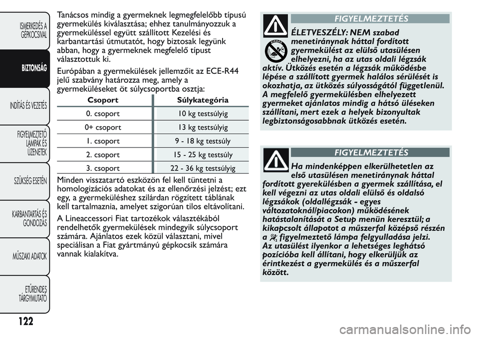 FIAT FIORINO 2017 Kezelési és karbantartási útmutató (in Hungarian) Tanácsos mindig a gyermeknek legmegfelelőbb típusú
gyermekülés kiválasztása; ehhez tanulmányozzuk a
gyermeküléssel együtt szállított Kezelési és
karbantartási útmutatót, hogy biztos FIAT FIORINO 2017 Kezelési és karbantartási útmutató (in Hungarian) Tanácsos mindig a gyermeknek legmegfelelőbb típusú
gyermekülés kiválasztása; ehhez tanulmányozzuk a
gyermeküléssel együtt szállított Kezelési és
karbantartási útmutatót, hogy biztos