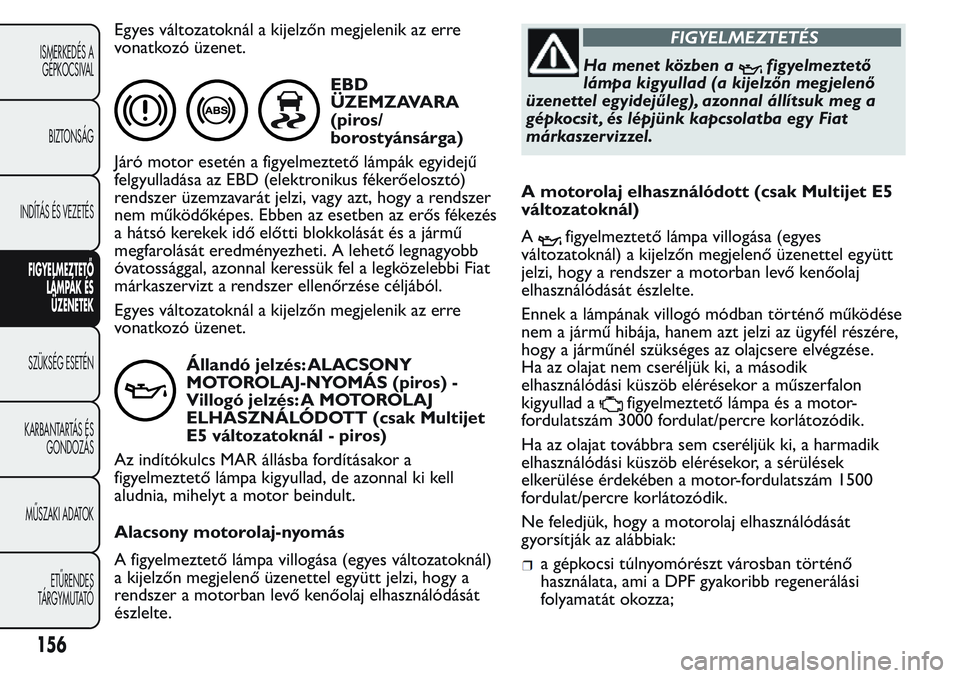 FIAT FIORINO 2017 Kezelési és karbantartási útmutató (in Hungarian) Egyes változatoknál a kijelzőn megjelenik az erre
vonatkozó üzenet.
EBD
ÜZEMZAVARA
(piros/
borostyánsárga)
Járó motor esetén a figyelmeztető lámpák egyidejű
felgyulladása az EBD (elekt FIAT FIORINO 2017 Kezelési és karbantartási útmutató (in Hungarian) Egyes változatoknál a kijelzőn megjelenik az erre
vonatkozó üzenet.
EBD
ÜZEMZAVARA
(piros/
borostyánsárga)
Járó motor esetén a figyelmeztető lámpák egyidejű
felgyulladása az EBD (elekt