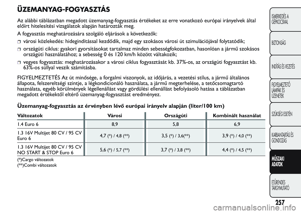 FIAT FIORINO 2017  Kezelési és karbantartási útmutató (in Hungarian) ÜZEMANYAG-FOGYASZTÁS
Az alábbi táblázatban megadott üzemanyag-fogyasztás értékeket az erre vonatkozó európai irányelvek által
előírt hitelesítési vizsgálatok alapján határozták me