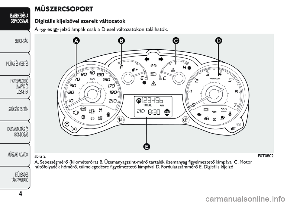 FIAT FIORINO 2017  Kezelési és karbantartási útmutató (in Hungarian) MŰSZERCSOPORT
Digitális kijelzővel szerelt változatok
A
ésjelzőlámpák csak a Diesel változatokon találhatók.
A. Sebességmérő (kilométeróra) B. Üzemanyagszint-mérő tartalék üzemany