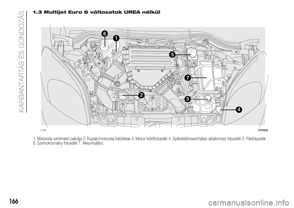 FIAT FIORINO 2019 Kezelési és karbantartási útmutató (in Hungarian) 1.3 Multijet Euro 6 változatok UREA nélkül
1. Motorolaj szintmérő pálcája 2. Kupak/motorolaj betöltése 3. Motor hűtőfolyadék 4. Szélvédőmosó/hátsó ablakmosó folyadék 5. Fékfolyad FIAT FIORINO 2019 Kezelési és karbantartási útmutató (in Hungarian) 1.3 Multijet Euro 6 változatok UREA nélkül
1. Motorolaj szintmérő pálcája 2. Kupak/motorolaj betöltése 3. Motor hűtőfolyadék 4. Szélvédőmosó/hátsó ablakmosó folyadék 5. Fékfolyad