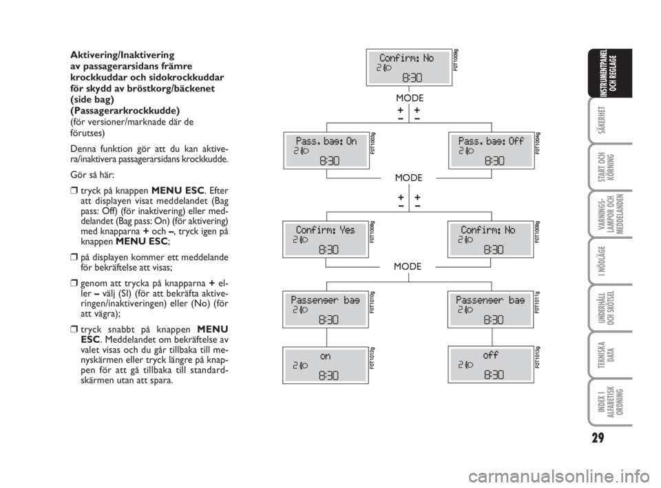 FIAT FIORINO 2009  Drift- och underhållshandbok (in Swedish) 29
SÄKERHET
START OCH
KÖRNING
VARNINGS-
LAMPOR OCH
MEDDELANDEN
I NÖDLÄGE
UNDERHÅLL
OCH SKÖTSEL
TEKNISKA
D ATA
INDEX I
ALFABETISK
ORDNING
INSTRUMENTPANEL
OCH REGLAGE
Aktivering/Inaktivering 
av p