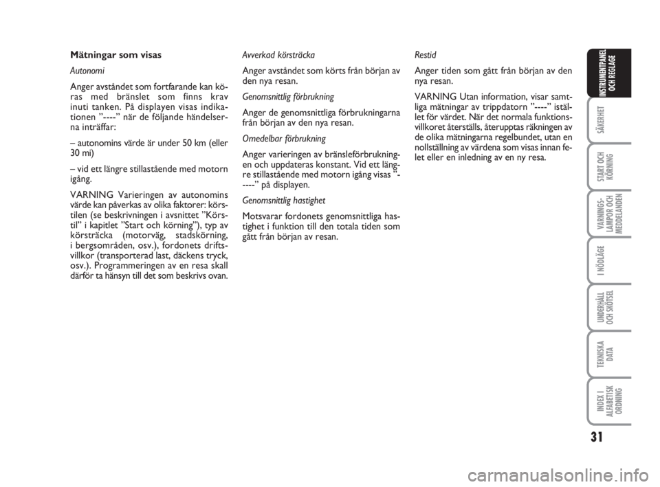FIAT FIORINO 2009  Drift- och underhållshandbok (in Swedish) 31
SÄKERHET
START OCH
KÖRNING
VARNINGS-
LAMPOR OCH
MEDDELANDEN
I NÖDLÄGE
UNDERHÅLL
OCH SKÖTSEL
TEKNISKA
D ATA
INDEX I
ALFABETISK
ORDNING
INSTRUMENTPANEL
OCH REGLAGE
Mätningar som visas
Autonomi