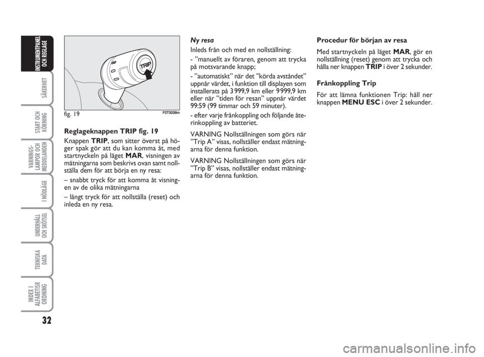 FIAT FIORINO 2009  Drift- och underhållshandbok (in Swedish) 32
SÄKERHET
START OCH
KÖRNING
VARNINGS-
LAMPOR OCH
MEDDELANDEN
I NÖDLÄGE
UNDERHÅLL
OCH SKÖTSEL
TEKNISKA
D ATA
INDEX I
ALFABETISK
ORDNING
INSTRUMENTPANEL
OCH REGLAGE
Reglageknappen TRIP fig. 19
K