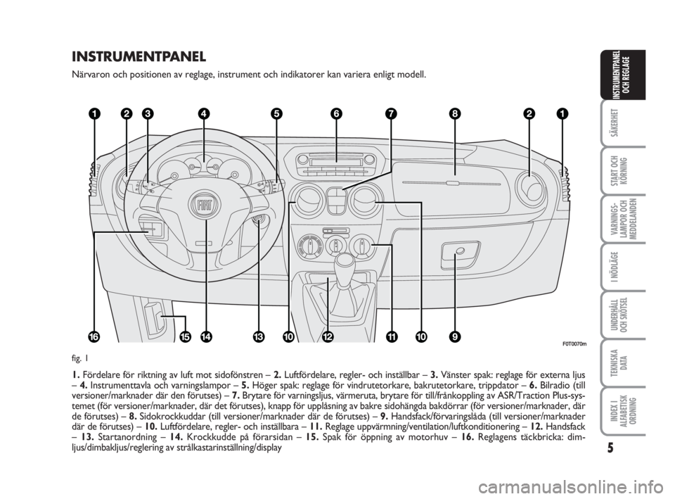 FIAT FIORINO 2009  Drift- och underhållshandbok (in Swedish) INSTRUMENTPANEL
Närvaron och positionen av reglage, instrument och indikatorer kan variera enligt modell.
1.Fördelare för riktning av luft mot sidofönstren – 2.Luftfördelare, regler- och instä