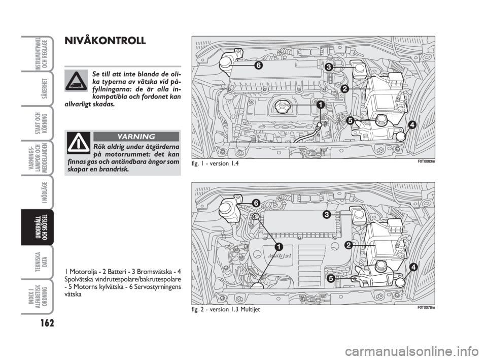 FIAT FIORINO 2012  Drift- och underhållshandbok (in Swedish) 162
VARNINGS-
LAMPOR OCH
MEDDELANDEN
TEKNISKA
D ATA
INDEX I
ALFABETISK
ORDNING
INSTRUMENTPANELOCH REGLAGE
SÄKERHET
START OCH
KÖRNING
I NÖDLÄGE
UNDERHÅLL
OCH SKÖTSEL
NIVÅKONTROLL
Rök aldrig und