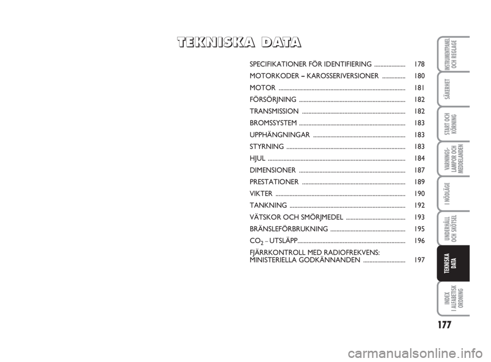 FIAT FIORINO 2016  Drift- och underhållshandbok (in Swedish) 177
SÄKERHET
START OCH
KÖRNING
VARNINGS-
LAMPOR OCH
MEDDELANDEN
I NÖDLÄGE
UNDERHÅLL
OCH SKÖTSEL 
INDEX
I ALFABETISK
ORDNING
INSTRUMENTPANELOCH REGLAGE
TEKNISKA
D ATA
SPECIFIKATIONER FÖR IDENTIF