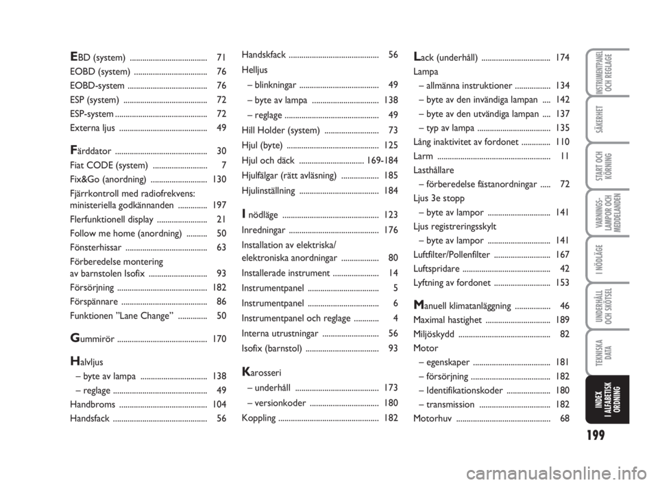 FIAT FIORINO 2016  Drift- och underhållshandbok (in Swedish) 199
SÄKERHET
START OCH
KÖRNING
VARNINGS-
LAMPOR OCH
MEDDELANDEN
I NÖDLÄGE
UNDERHÅLL
OCH SKÖTSEL 
TEKNISKA
D ATA
INDEX
I ALFABETISK
ORDNING
INSTRUMENTPANELOCH REGLAGE
Handskfack .................