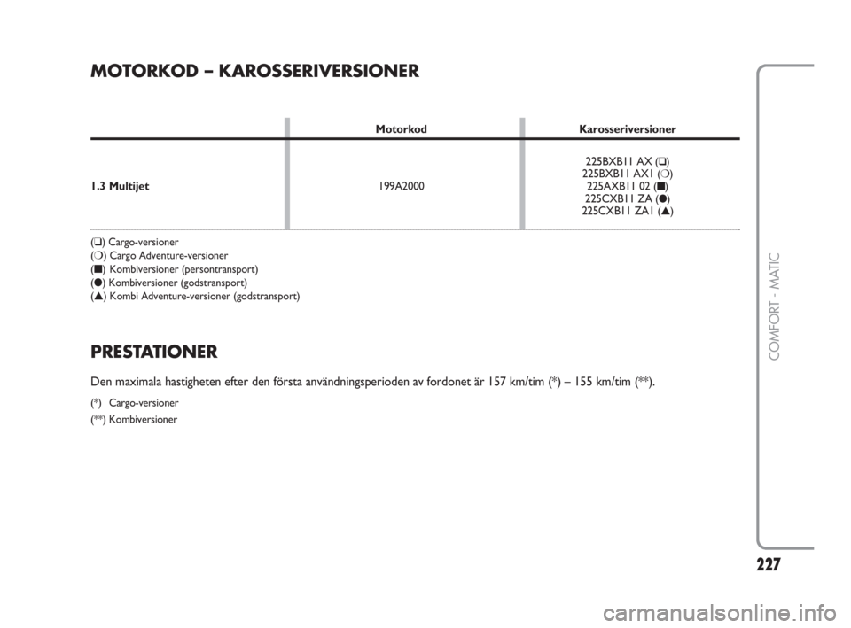 FIAT FIORINO 2016  Drift- och underhållshandbok (in Swedish) 227Nero 
227
COMFORT - MATICPRESTATIONER
Den maximala hastigheten efter den första användningsperioden av fordonet är 157 km/tim (*) – 155 km/tim (**).
(*) Cargo-versioner
(**) Kombiversioner
MOT