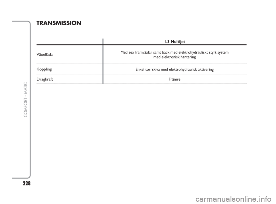 FIAT FIORINO 2016  Drift- och underhållshandbok (in Swedish) 228
COMFORT - MATIC
1.3 Multijet
Med sex framväxlar samt back med elektrohydrauliskt styrt system 
med elektronisk hantering
Enkel torrskiva med elektrohydraulisk aktivering
Främre
TRANSMISSION
Väx