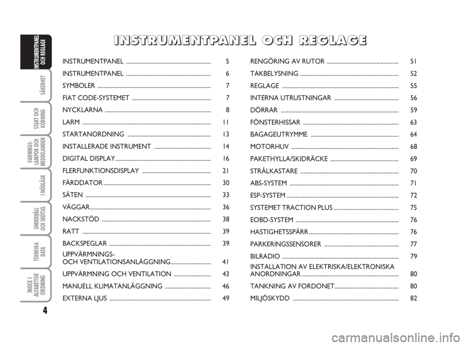 FIAT FIORINO 2014  Drift- och underhållshandbok (in Swedish) 4
SÄKERHET
START OCH
KÖRNING
VARNINGS-
LAMPOR OCH
MEDDELANDEN
I NÖDLÄGE
UNDERHÅLL
OCH SKÖTSEL
TEKNISKA
D ATA
INDEX I
ALFABETISK
ORDNING
INSTRUMENTPANEL
OCH REGLAGEINSTRUMENTPANEL ...............