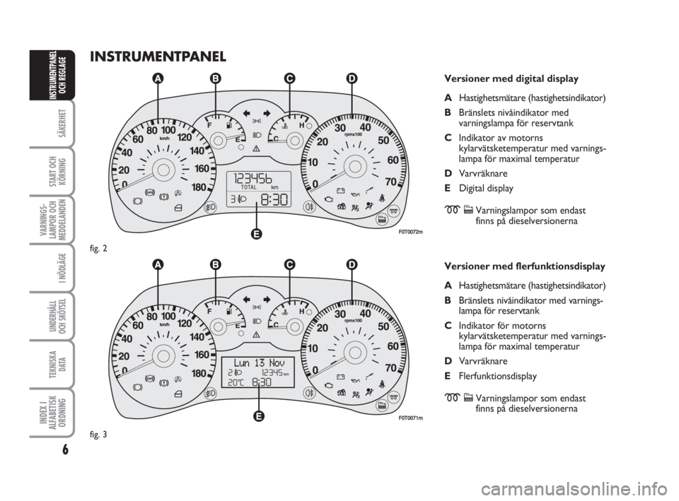 FIAT FIORINO 2011  Drift- och underhållshandbok (in Swedish) 6
SÄKERHET
START OCH
KÖRNING
VARNINGS-
LAMPOR OCH
MEDDELANDEN
I NÖDLÄGE
UNDERHÅLL
OCH SKÖTSEL
TEKNISKA
D ATA
INDEX I
ALFABETISK
ORDNING
INSTRUMENTPANEL
OCH REGLAGE
INSTRUMENTPANEL
Versioner med 