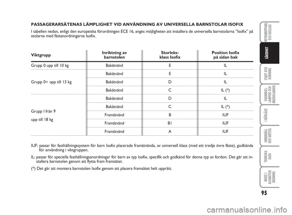 FIAT FIORINO 2010  Drift- och underhållshandbok (in Swedish) PASSAGERARSÄTENAS LÄMPLIGHET VID ANVÄNDNING AV UNIVERSELLA BARNSTOLAR ISOFIX
I tabellen nedan, enligt den europeiska förordningen ECE 16, anges möjligheten att installera de universella barnstola