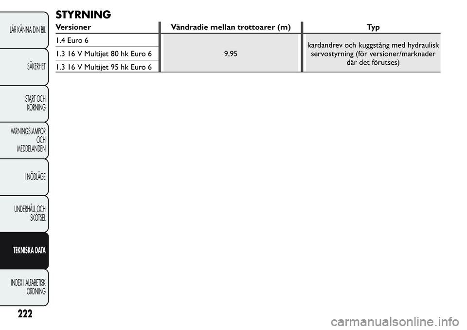 FIAT FIORINO 2017  Drift- och underhållshandbok (in Swedish) STYRNING
Versioner Vändradie mellan trottoarer (m) Typ
1.4 Euro 6
9,95kardandrev och kuggstång med hydraulisk
servostyrning (för versioner/marknader
där det förutses) 1.3 16 V Multijet 80 hk Euro