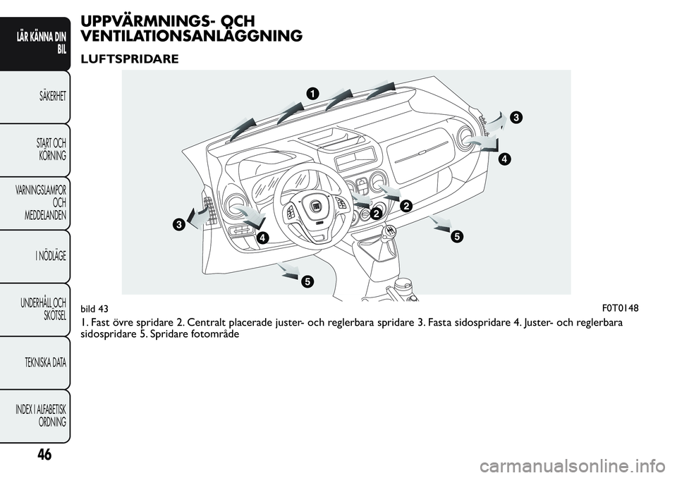 FIAT FIORINO 2017  Drift- och underhållshandbok (in Swedish) UPPVÄRMNINGS- OCH
VENTILATIONSANLÄGGNING
LUFTSPRIDARE
1. Fast övre spridare 2. Centralt placerade juster- och reglerbara spridare 3. Fasta sidospridare 4. Juster- och reglerbara
sidospridare 5. Spr