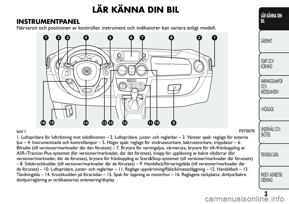 FIAT FIORINO 2017  Drift- och underhållshandbok (in Swedish) LÄR KÄNNA DIN BIL
INSTRUMENTPANEL
Närvaron och positionen av kontroller, instrument och indikatorer kan variera enligt modell.
1. Luftspridare för luftriktning mot sidofönstren – 2. Luftspridar