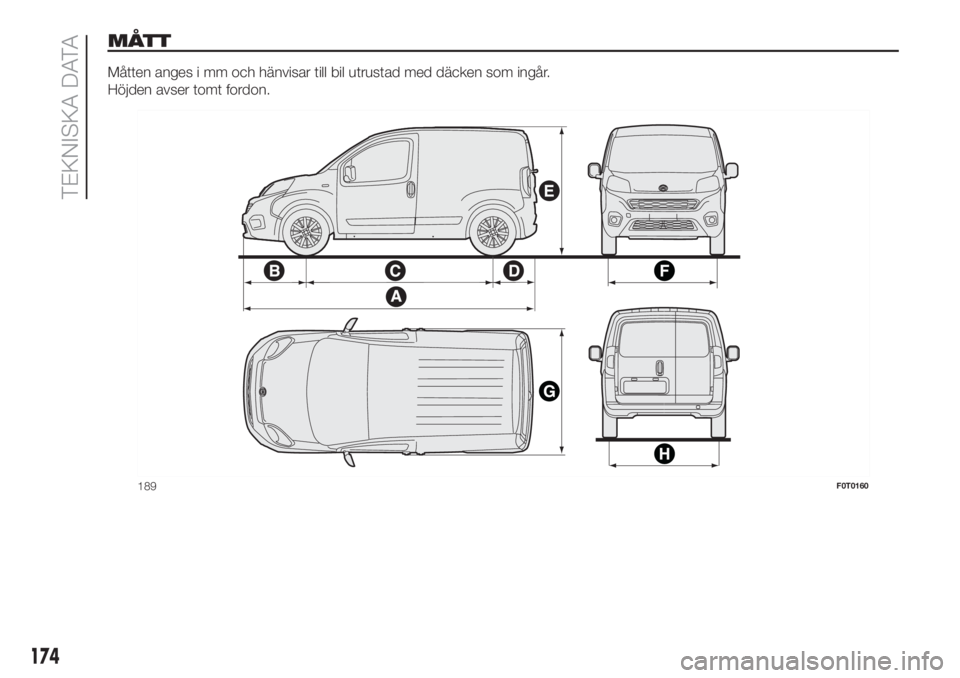 FIAT FIORINO 2019  Drift- och underhållshandbok (in Swedish) MÅTT
Måtten anges i mm och hänvisar till bil utrustad med däcken som ingår.
Höjden avser tomt fordon.
189F0T0160
174
TEKNISKA DATA 