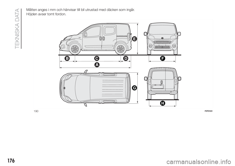 FIAT FIORINO 2019  Drift- och underhållshandbok (in Swedish) Måtten anges i mm och hänvisar till bil utrustad med däcken som ingår.
Höjden avser tomt fordon.
190F0T0161
176
TEKNISKA DATA 