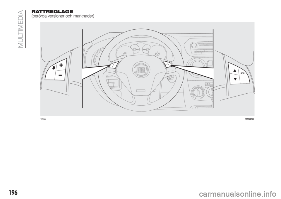 FIAT FIORINO 2019 Drift- och underhållshandbok (in Swedish) RATTREGLAGE
(berörda versioner och marknader)
F0T0297m
194F0T0297
196
MULTIMEDIA FIAT FIORINO 2019 Drift- och underhållshandbok (in Swedish) RATTREGLAGE
(berörda versioner och marknader)
F0T0297m
194F0T0297
196
MULTIMEDIA