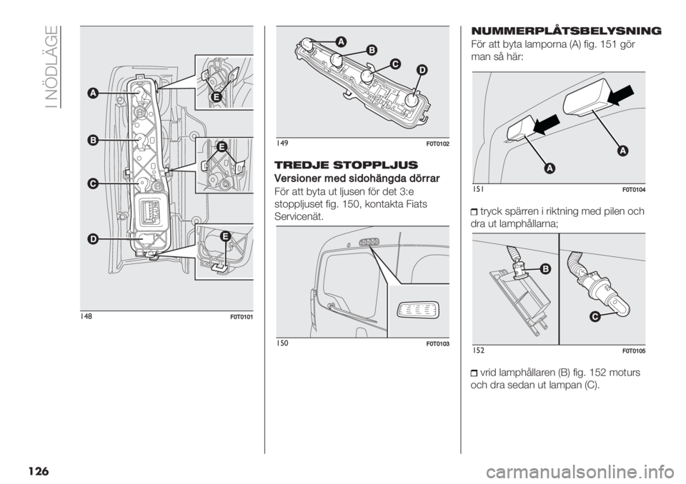 FIAT FIORINO 2021  Drift- och underhållshandbok (in Swedish)  A JcW[_eB
���	
!$(AYKY[Y[
!$)AYKY[Y^
$)0-90 2$(441932
/34#58(34?3)#5)8:"(@)%)D44%4
31& ’(( 8=(’ )( $>)5*2 01& /*( aF*
5(+99$>)5*( 0"%4 \MP; .+2(’.(’ 3"’(5
@*&#",*27(4
!%*A
