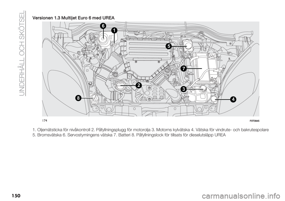 FIAT FIORINO 2021  Drift- och underhållshandbok (in Swedish)  TJWBHZ‘[[ I^Z @XcD@B[
���/
/34#58(3([B‘O’<$5_3$-’48b?3)W.-0
1
3
8
2
4
5
6
!’$AYKY\a]
\4 I$>*67(5(",.’ 01& 2"#<.+2(&+$$ N4 S<0=$$2"2%59$)%% 01& 6+(+&+$>’ a4 :+(+&25 .=$#7(