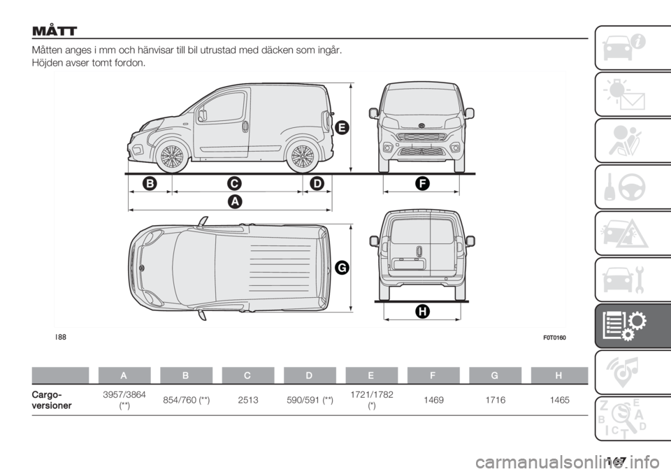 FIAT FIORINO 2021  Drift- och underhållshandbok (in Swedish) ��	�

*7$$
:<((*2 ’2%*5 " 66 +,- -72#"5’& ("$$ 8"$ )(&)5(’/ 6*/ /7,.*2 5+6 "2%<&4
Z1>/*2 ’#5*& (+6( 0+&/+24
!((AYKY[bY
�
0!GN-AMV
G%4@87
>34#58(34
aLMgVaOdb
GuuKOMbVgdP G