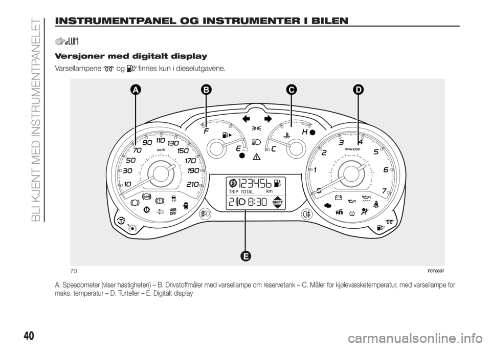 FIAT FIORINO 2018  Drift- og vedlikeholdshåndbok (in Norwegian) INSTRUMENTPANEL OG INSTRUMENTER I BILEN.
.
Versjoner med digitalt display
Varsellampene
ogfinnes kun i dieselutgavene.
A. Speedometer (viser hastigheten) – B. Drivstoffmåler med varsellampe om rese